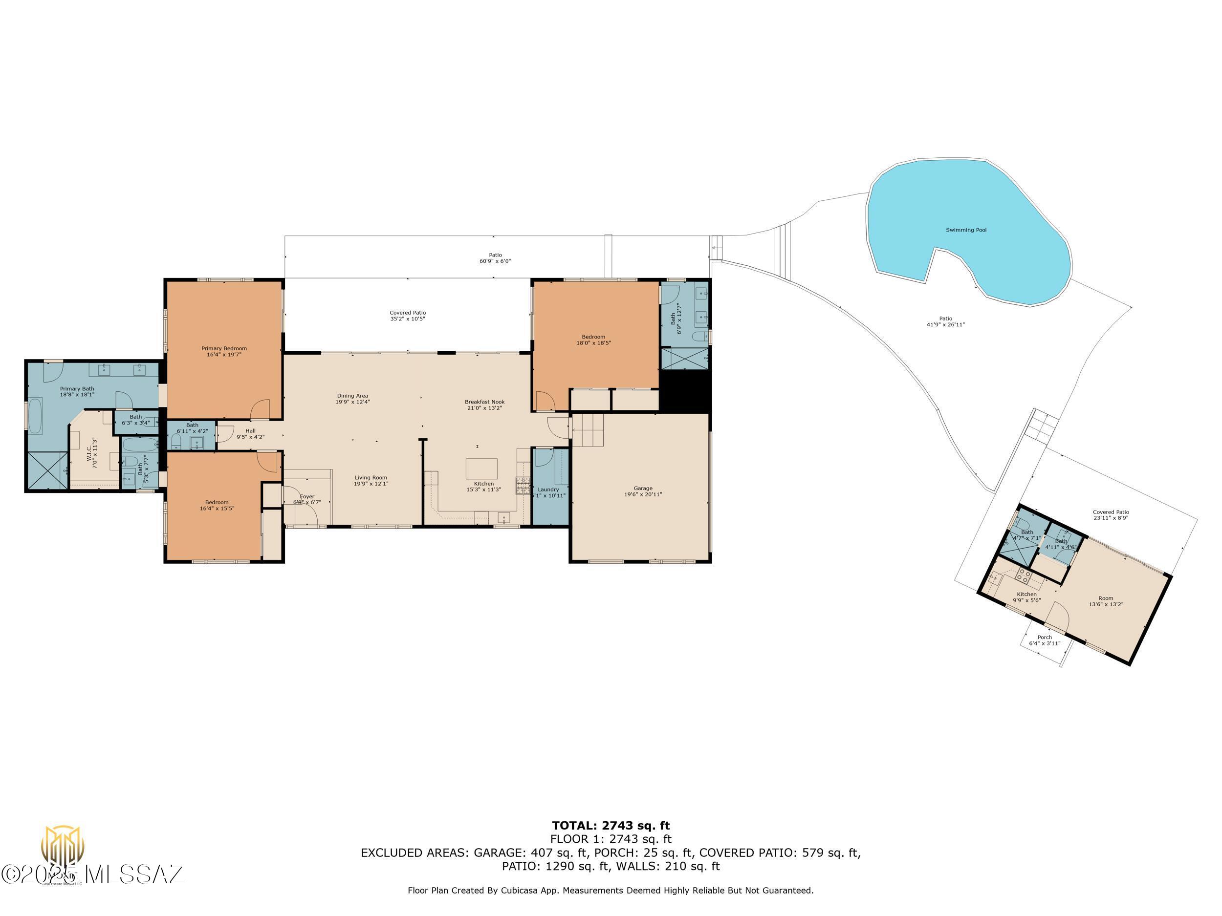Unsubdivided - Residential