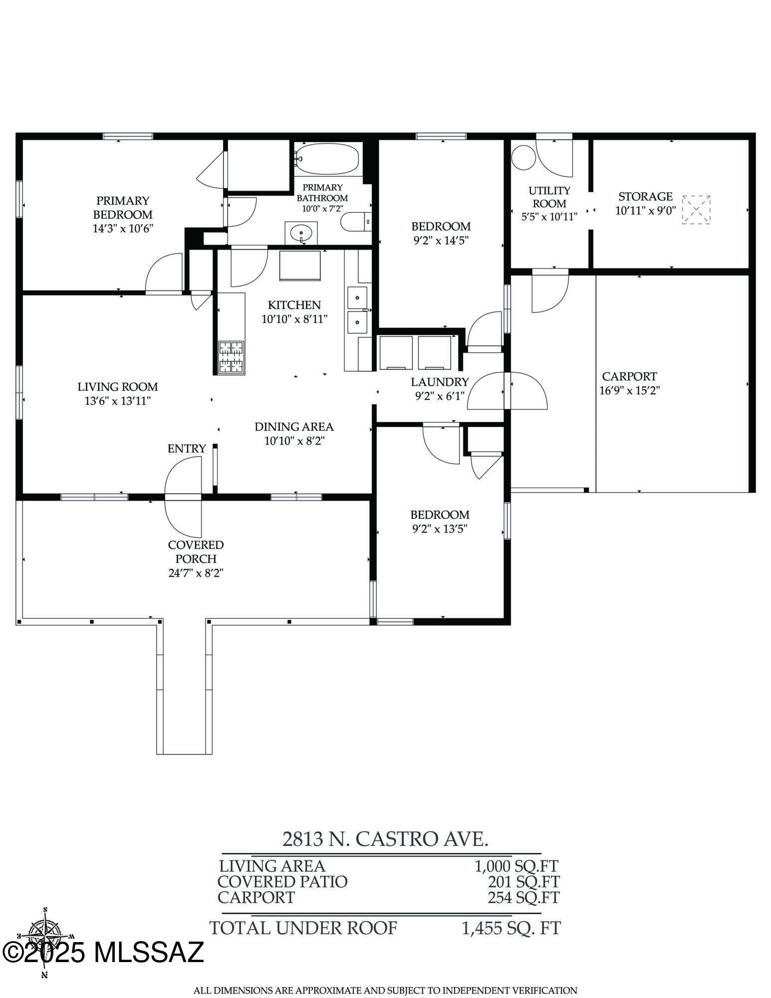 Coronado Heights - Residential Income