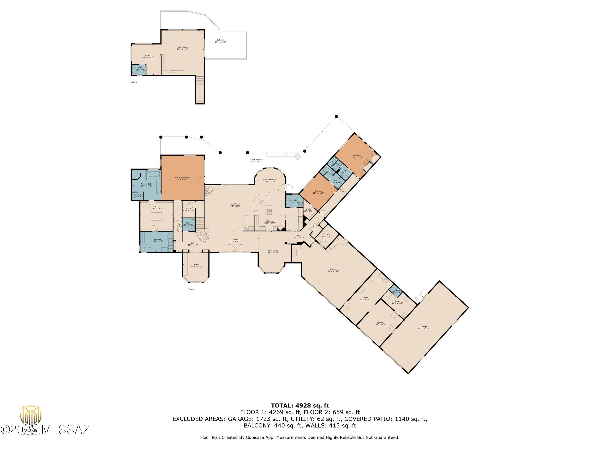 Green Valley Foothills NO.2(1-60) - Residential