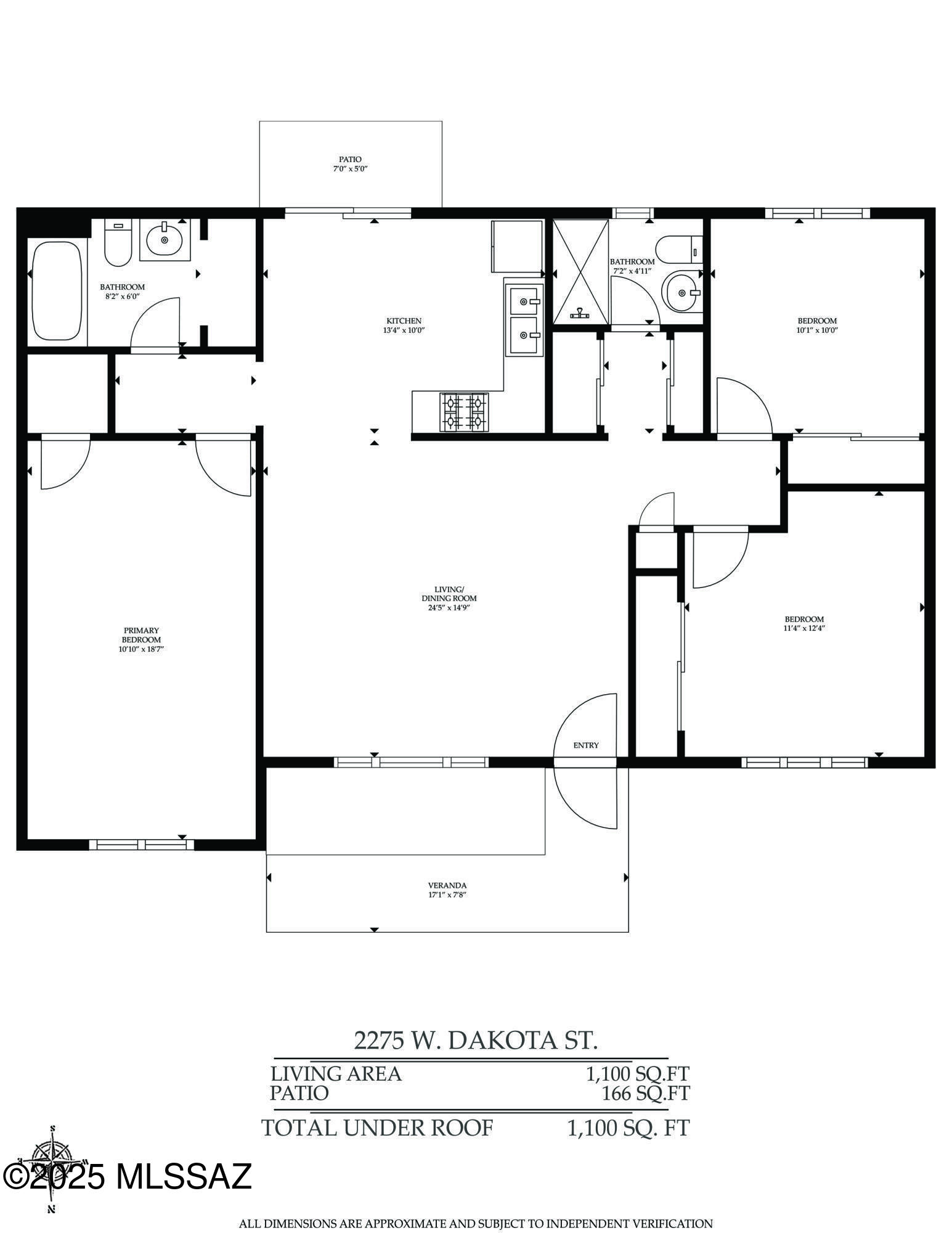 N/A - Residential Income