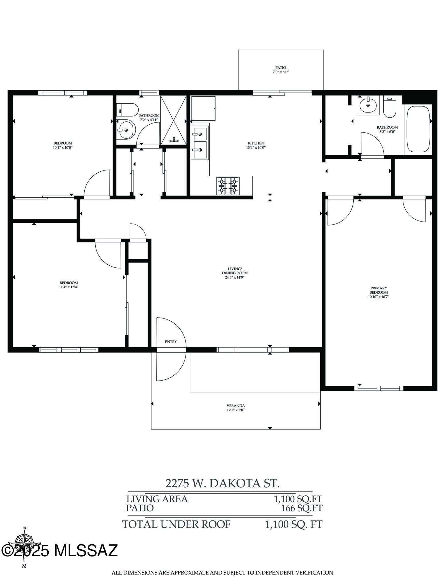 N/A - Residential Income