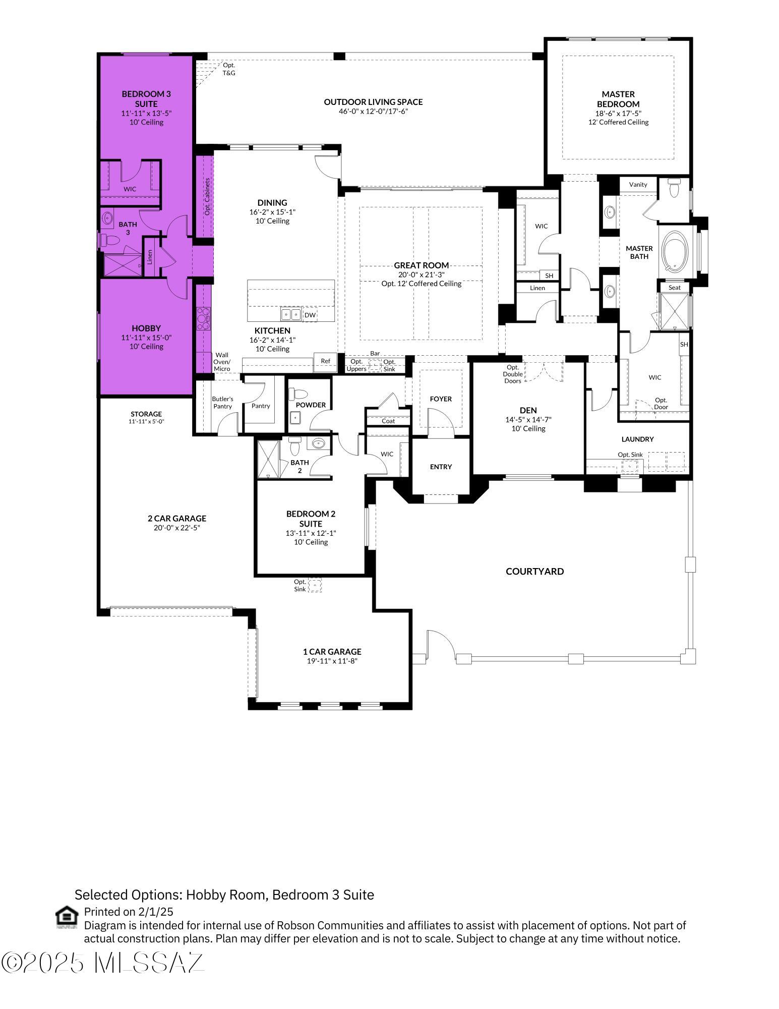 Saddlebrooke - Residential