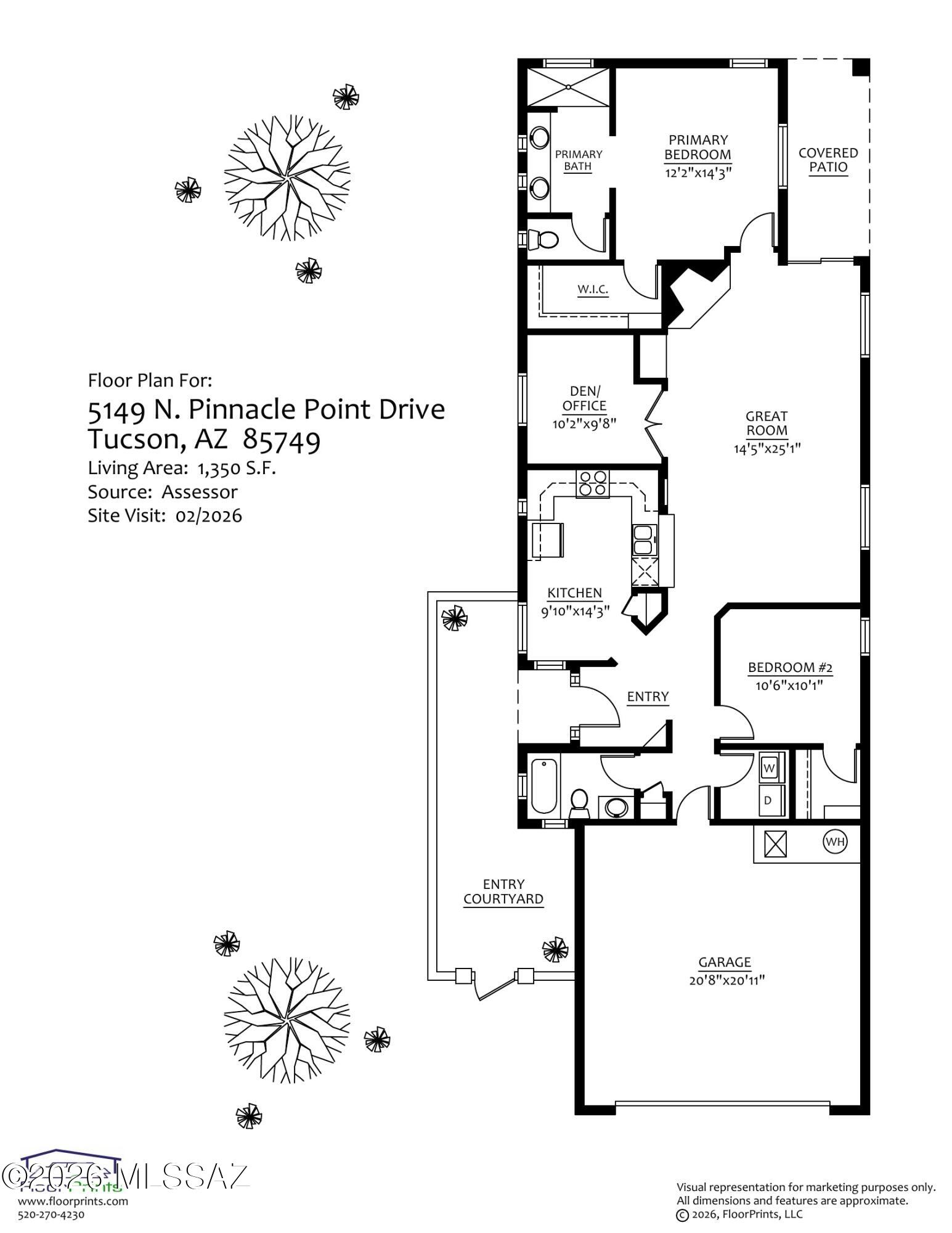 Pinnacle @ Sabino Springs resub (1-62) - Residential