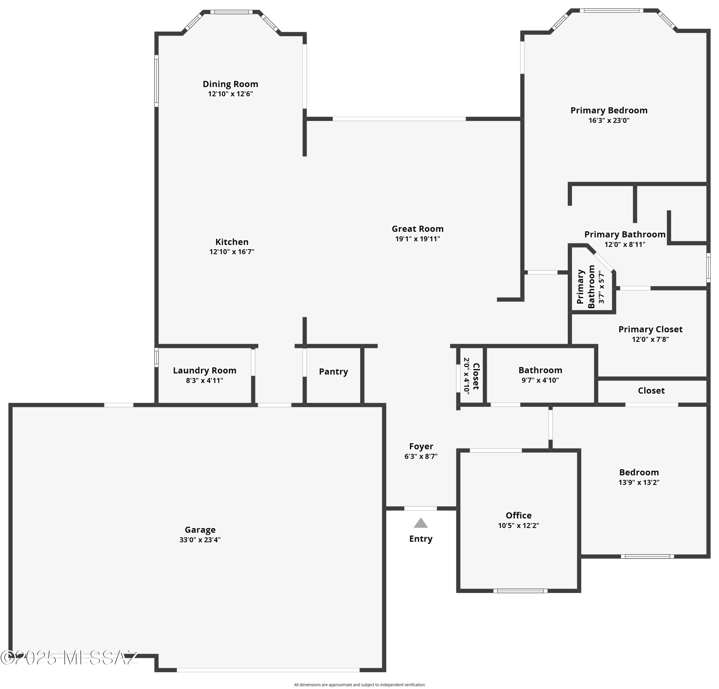 Mountain View Ranch (1-362) - Residential