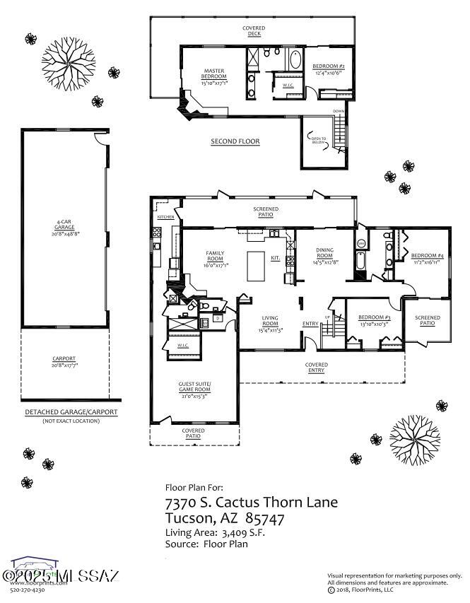 Unsubdivided - Residential