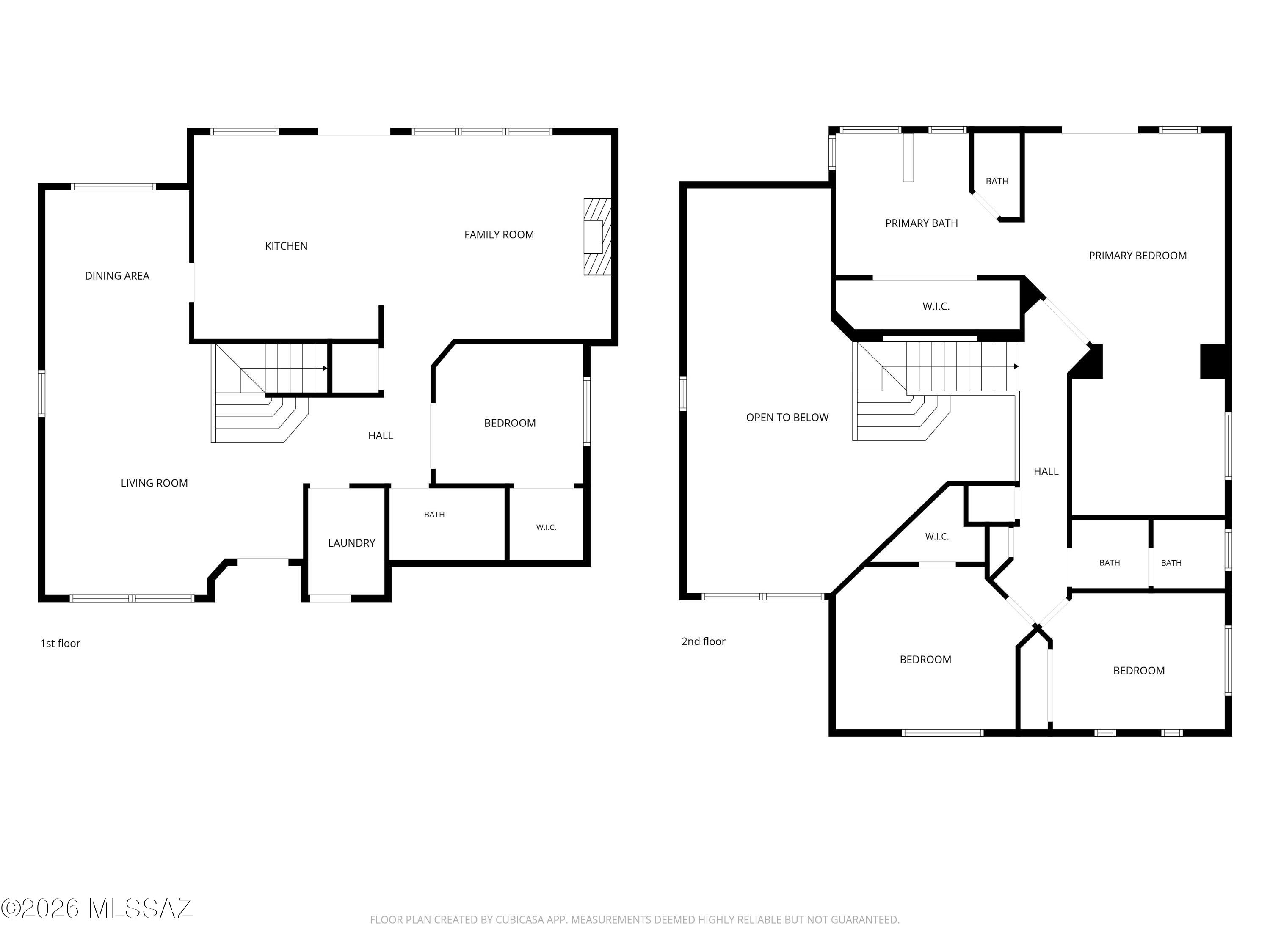Rio Rico Villas 12 - Residential