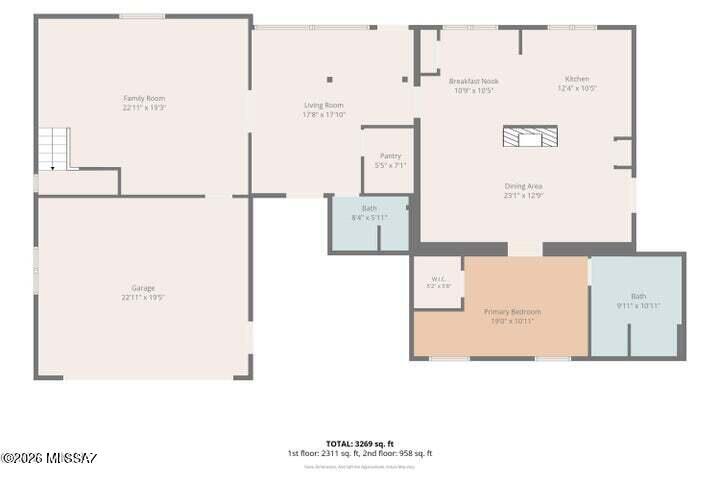 Out Of Pima County - Residential