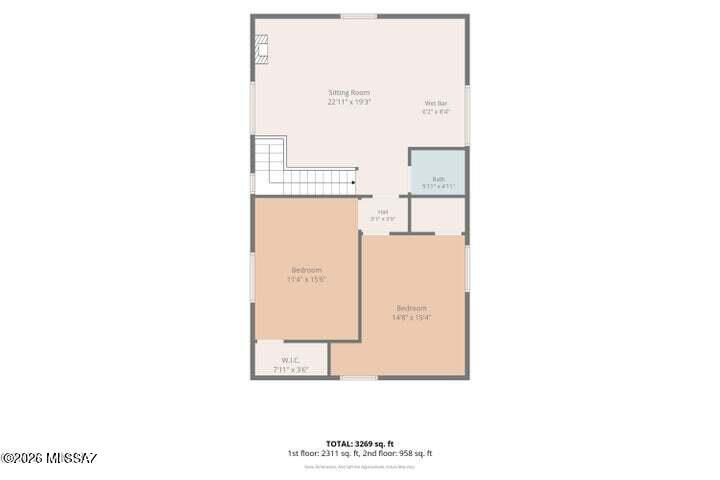 Out Of Pima County - Residential