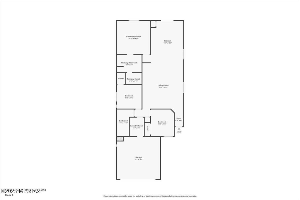 SC Ranch - Residential