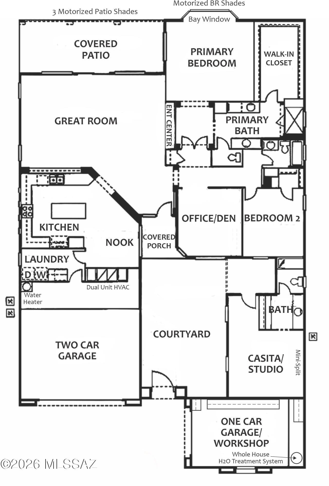 Saddlebrooke - Residential