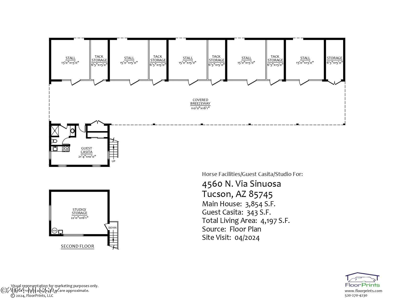 Tucson Foothills Estates NO. 1 - Residential