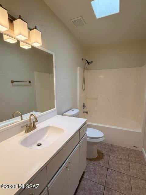 Grantland Acres - Residential Lease