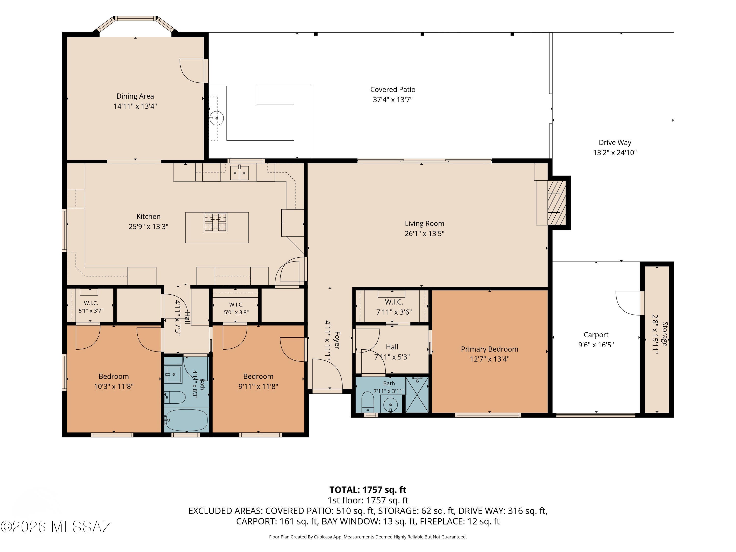 Highland Vista - Residential